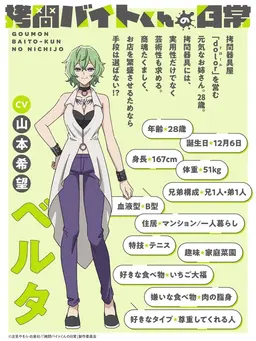 Profile image of ベルタ