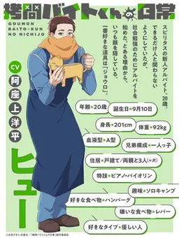Profile image of ヒュー