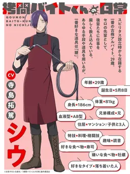 Profile image of シウ