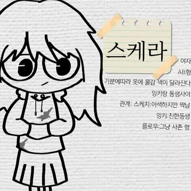 Profile image of 스케라