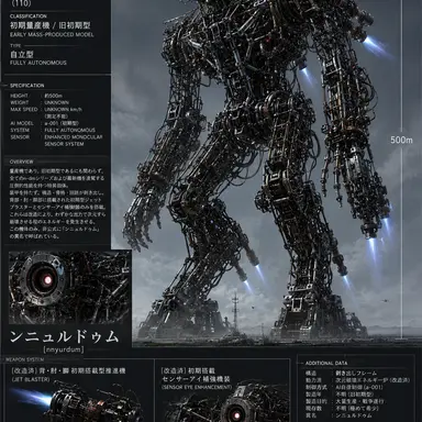 Profile image of ンニュルドゥム