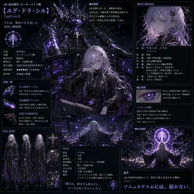 Profile image of ノクス