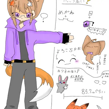 Profile image of ミル