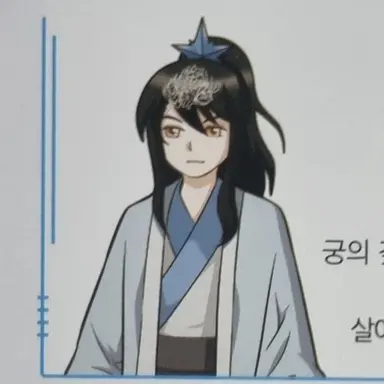 Profile image of 각별