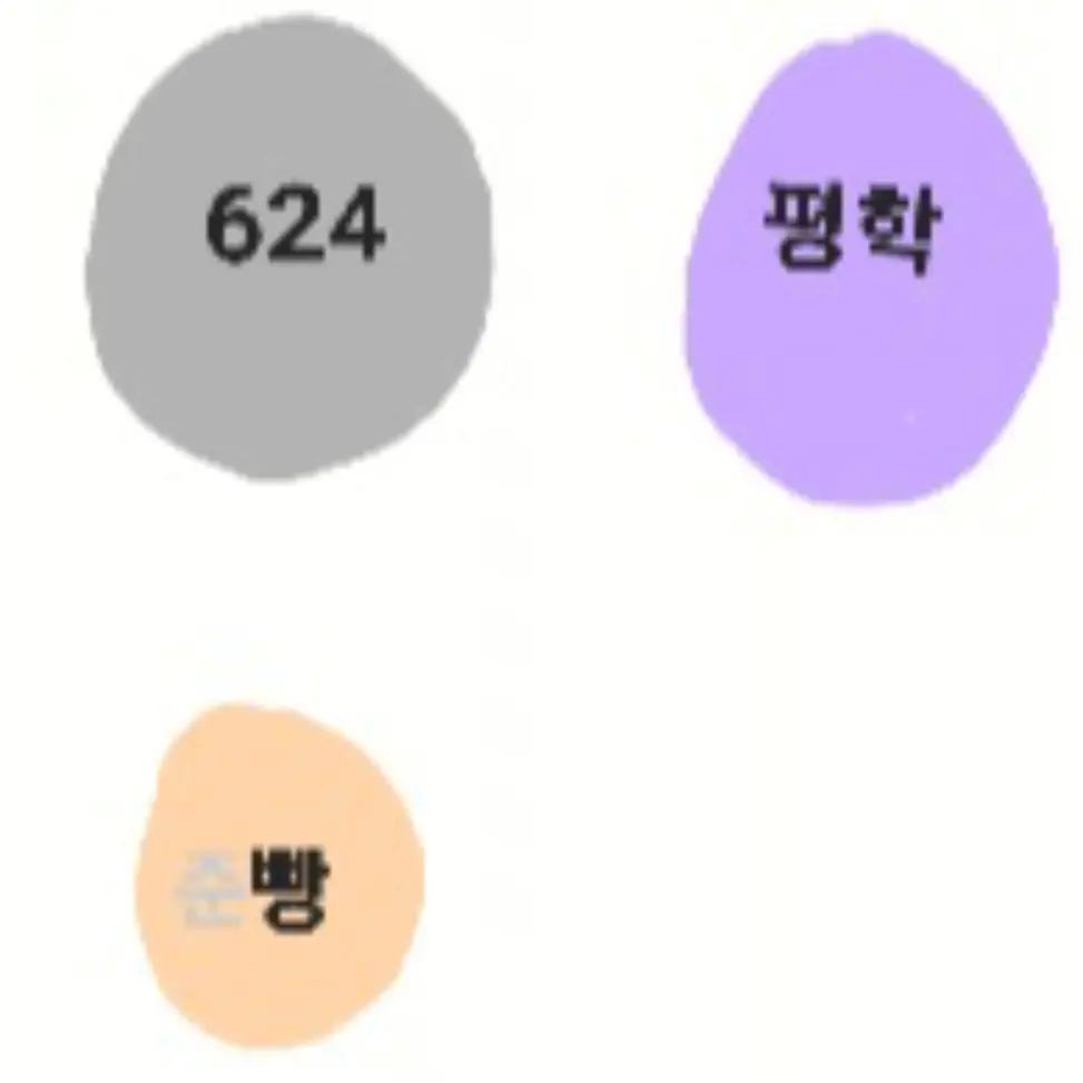Myra의 평학,624,준빵