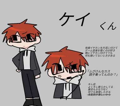 Profile image of ケイ