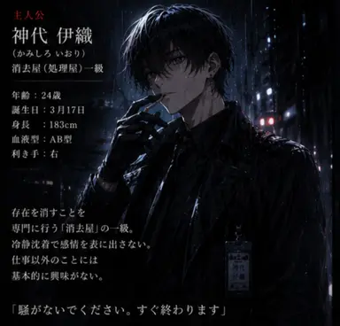 Profile image of 神代
