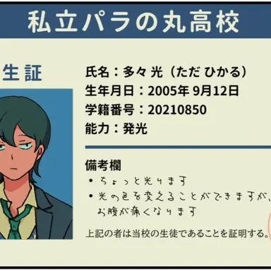Profile image of 光