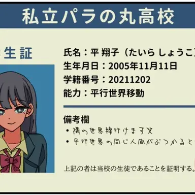 Profile image of 翔子