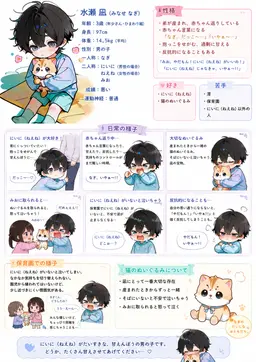 Profile image of なぎ