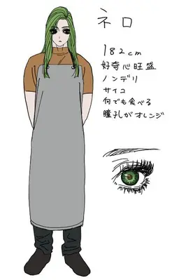 Profile image of ネロ