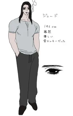 Profile image of ジュード