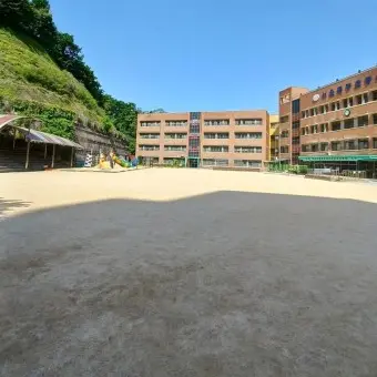 ChewyArm7578의 변태 학교