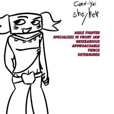 Profile image of Cand-Yai