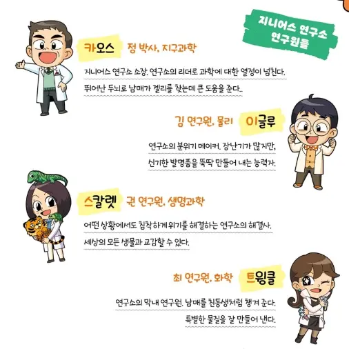 HarshFlake7907의 지니어스 연구소