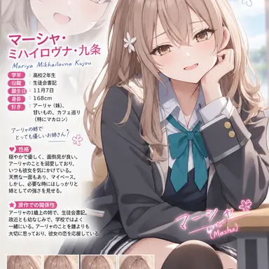 Profile image of マーシャ