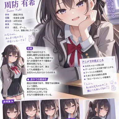 Profile image of 周防有希