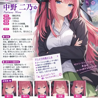 Profile image of 中野二乃