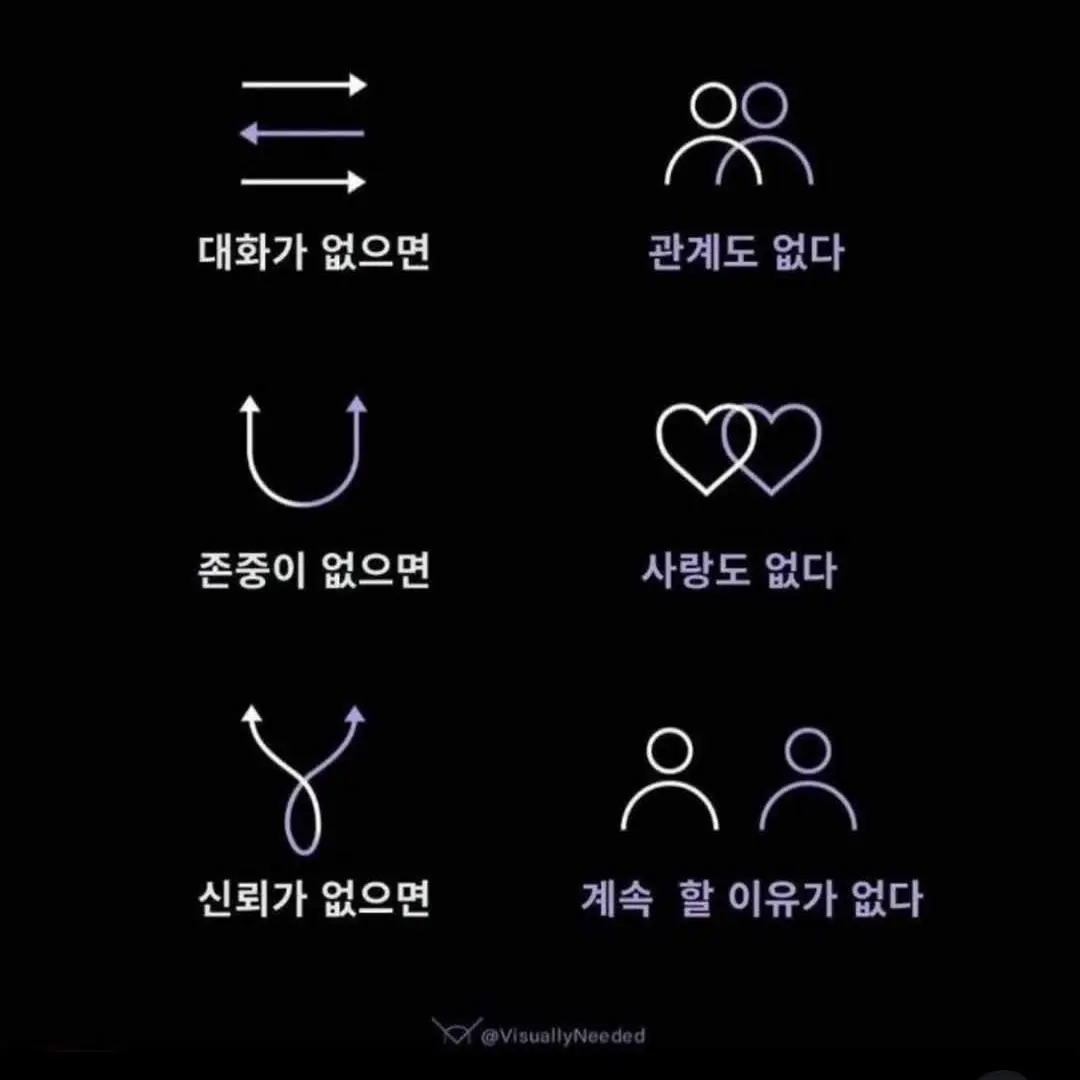 of_course0604의 誤解