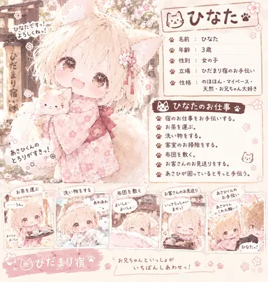 Profile image of ひなた