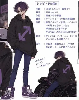 Profile image of ショピ