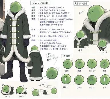 Profile image of ゾム