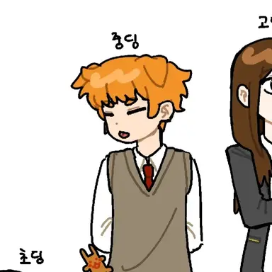 Profile image of 덕개
