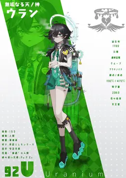 Profile image of ウラン