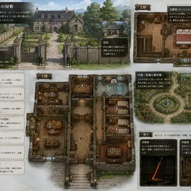 Profile image of ゼノとシルフの屋敷