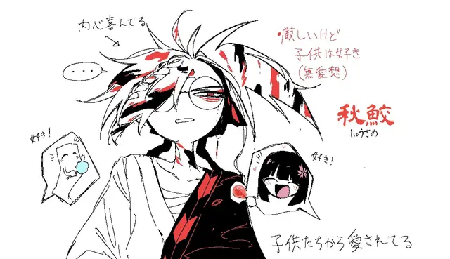 Profile image of 秋鮫