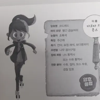 Profile image of 다코다 코디 존스