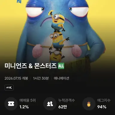 Profile image of 박소연