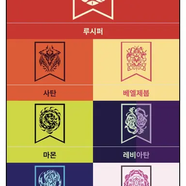 Profile image of 칠죄중