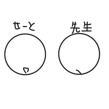 Profile image of 先生生徒