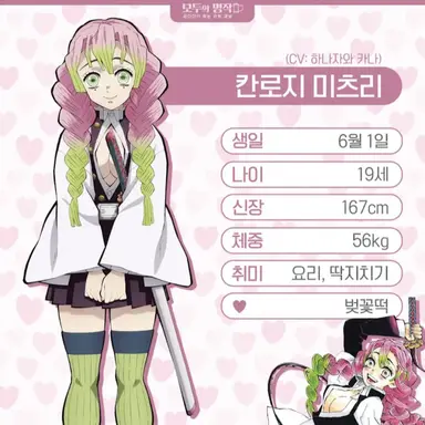 Profile image of 미츠리