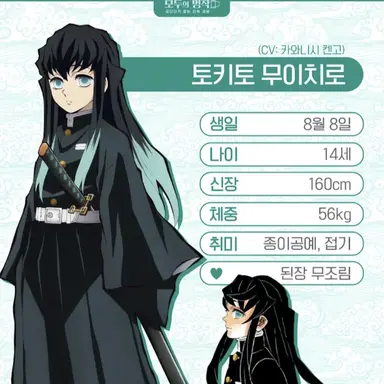Profile image of 무이치로