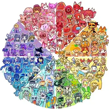Profile image of The Characters