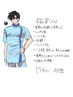 Profile image of 大和 臣