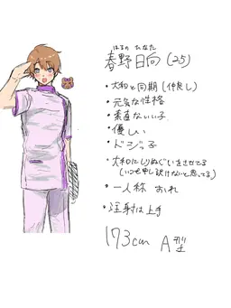Profile image of 春野 日向