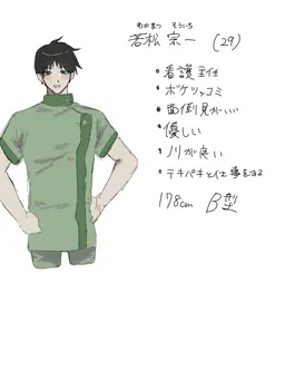Profile image of 若松 宗一
