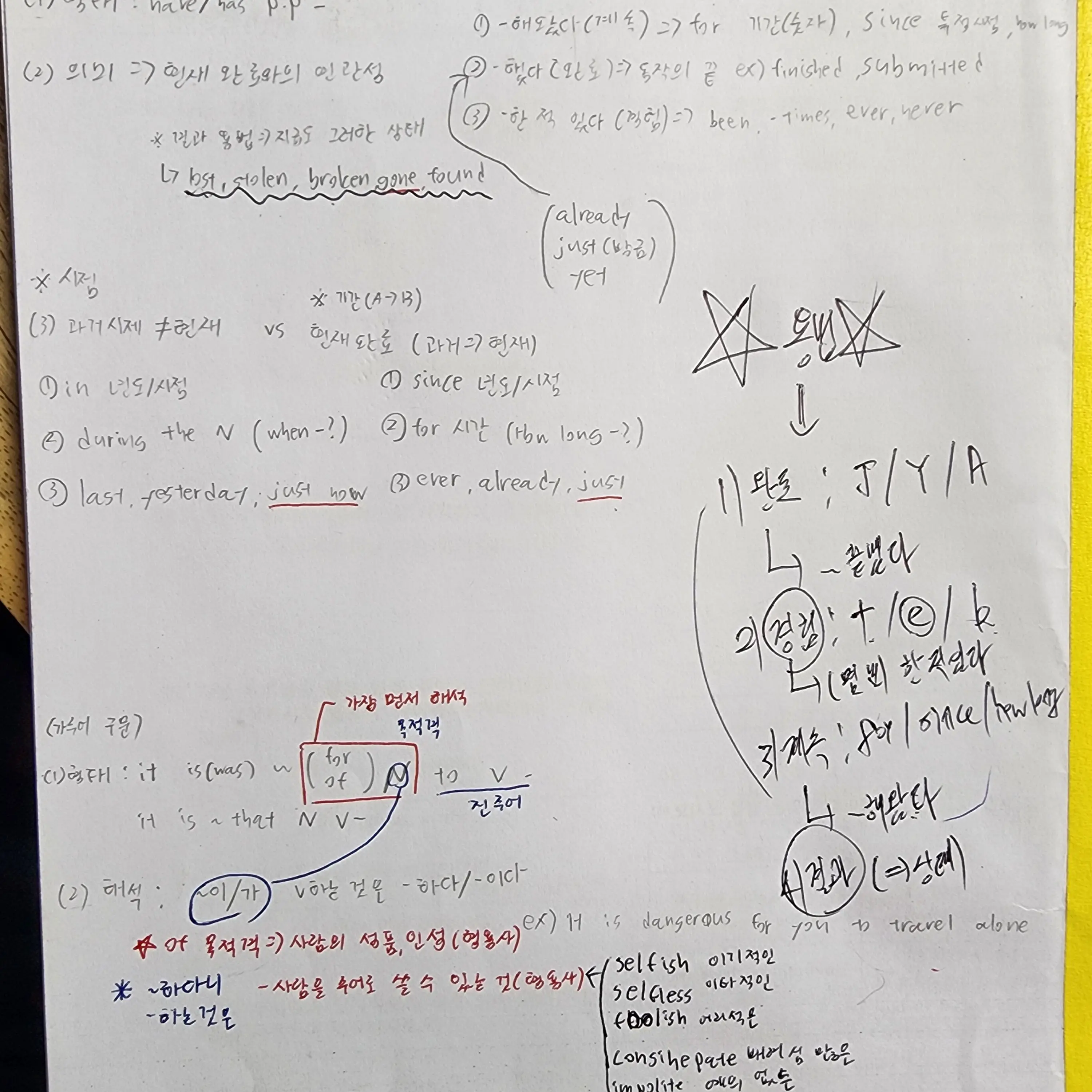ActiveThigh6990의 선생님