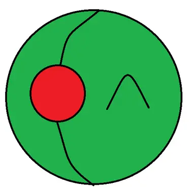 Profile image of Bangladesh