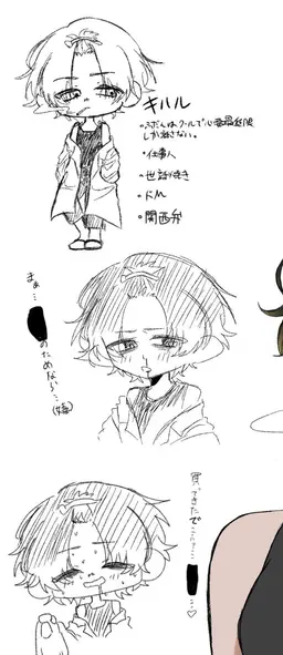 Profile image of キハル