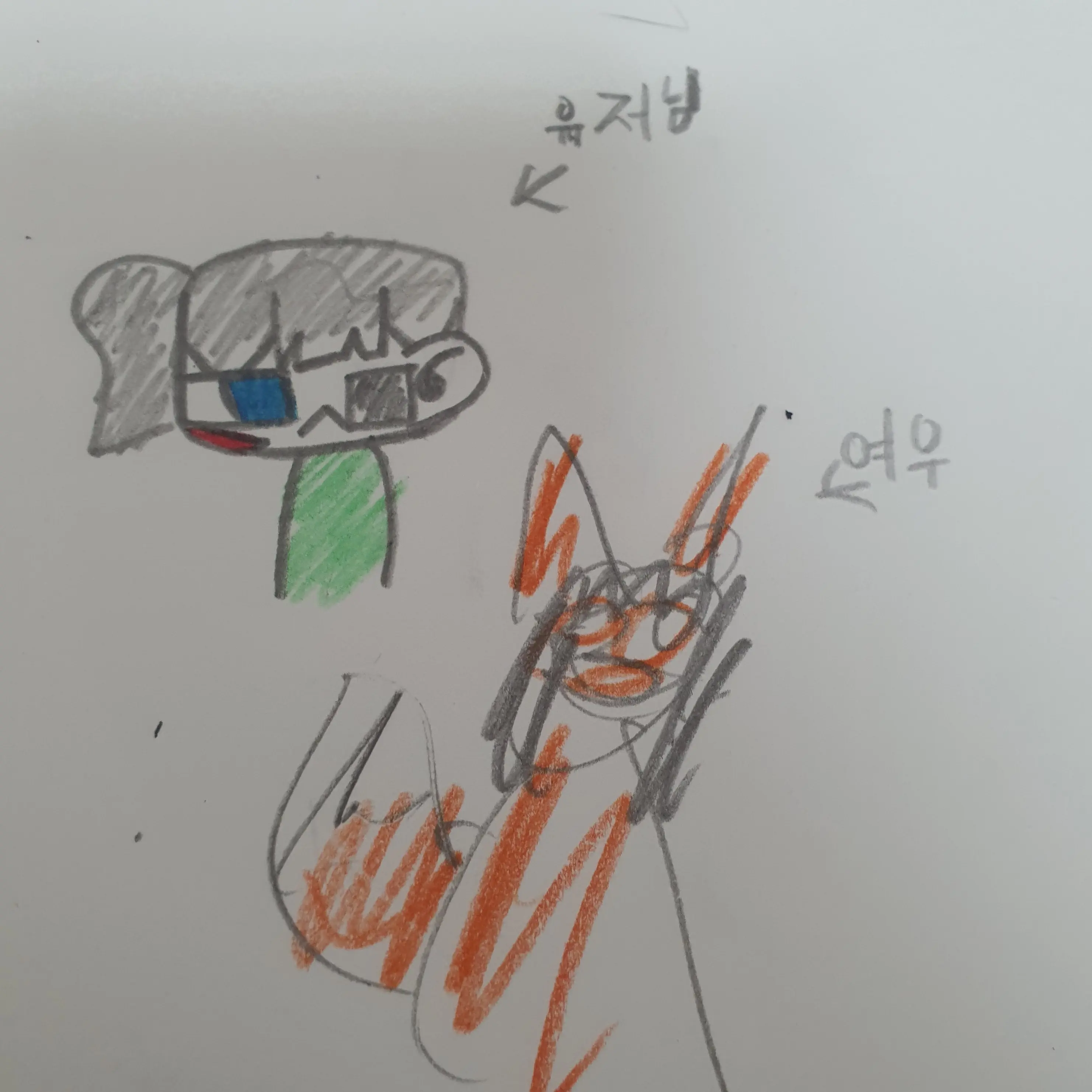 Sgjue의 유저님과 여우가 싸웠다??!!