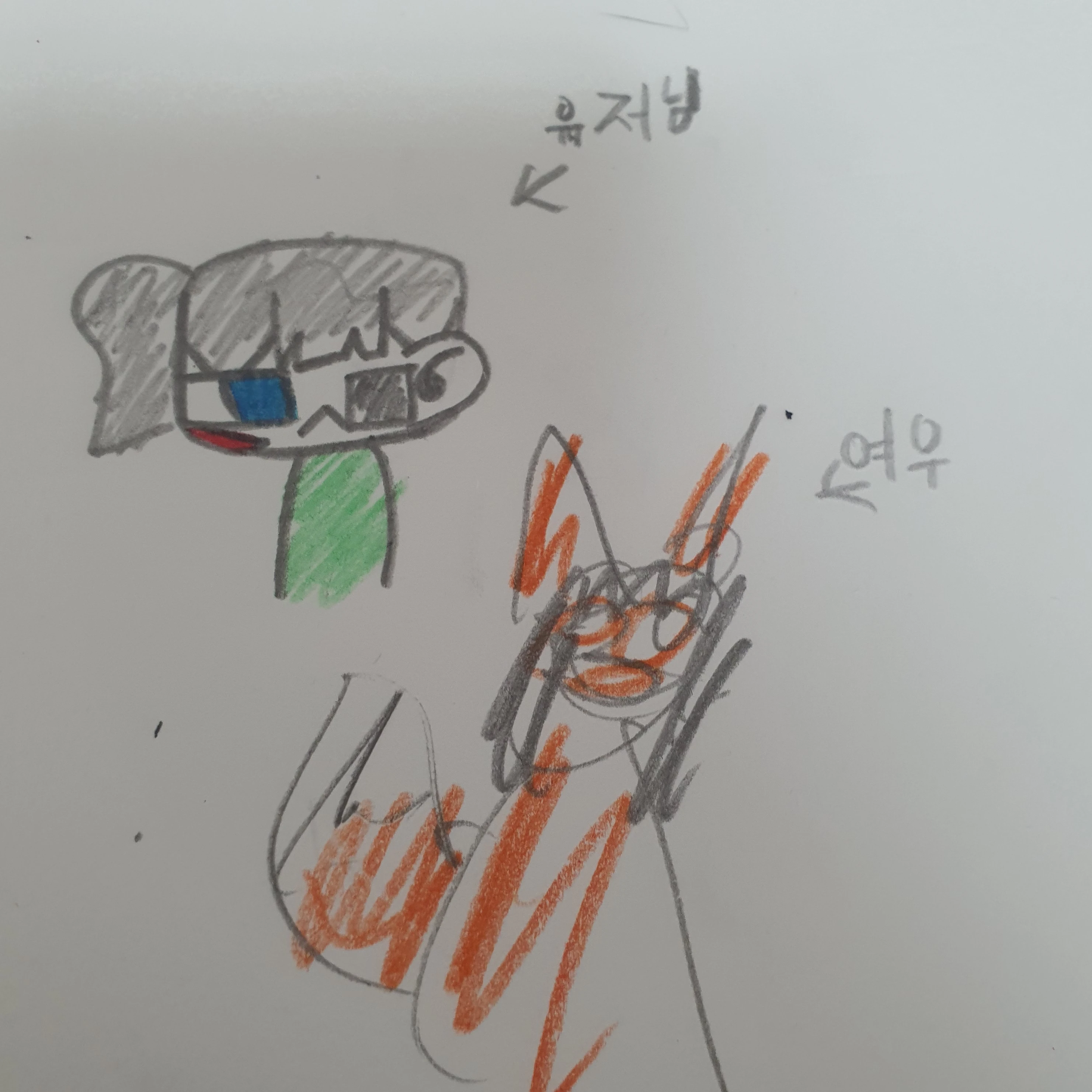 여우
