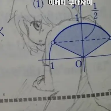 Profile image of 지현