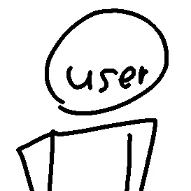 Profile image of user