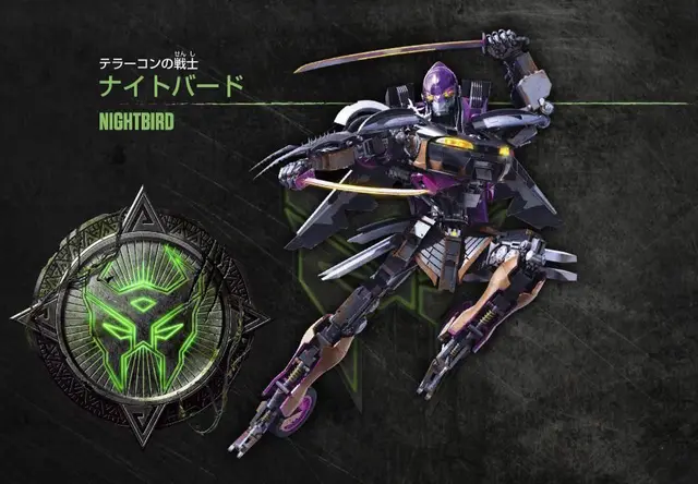 Profile image of ナイトバード