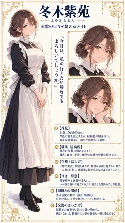 Profile image of 紫苑