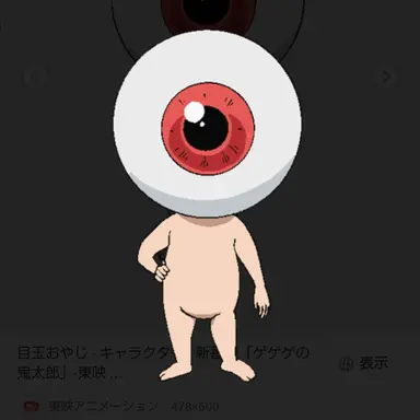 Profile image of 目玉おやじ